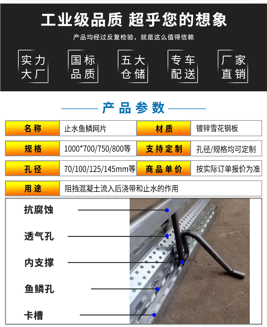 后浇带专用建筑止水鱼鳞网