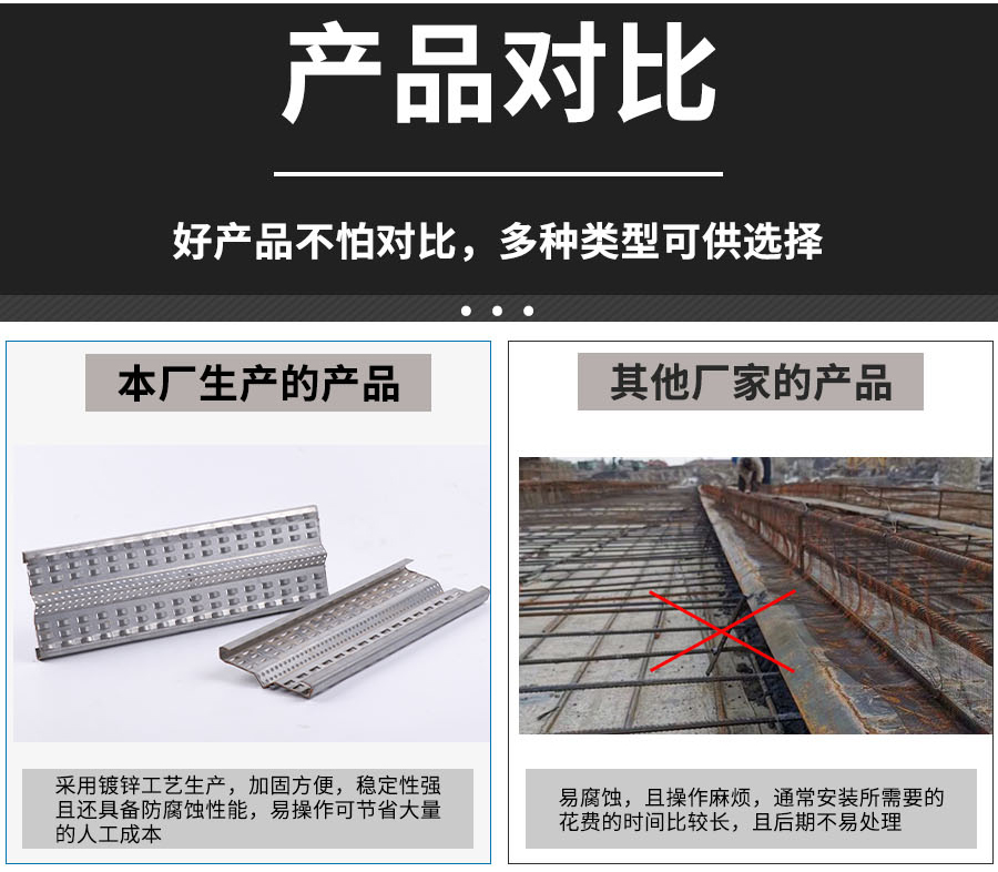 后浇带专用建筑止水鱼鳞网