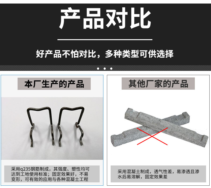 新型双层一体钢筋铁马凳-筏板马凳筋